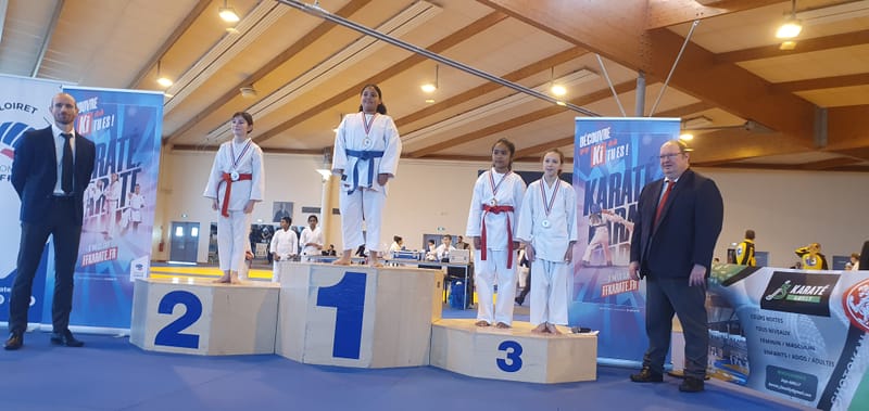 Championnat départemental Kumité & Kata à Amilly le 11-01-2026