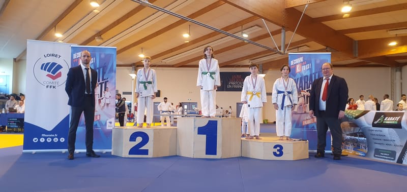 Championnat départemental Kumité & Kata à Amilly le 11-01-2026