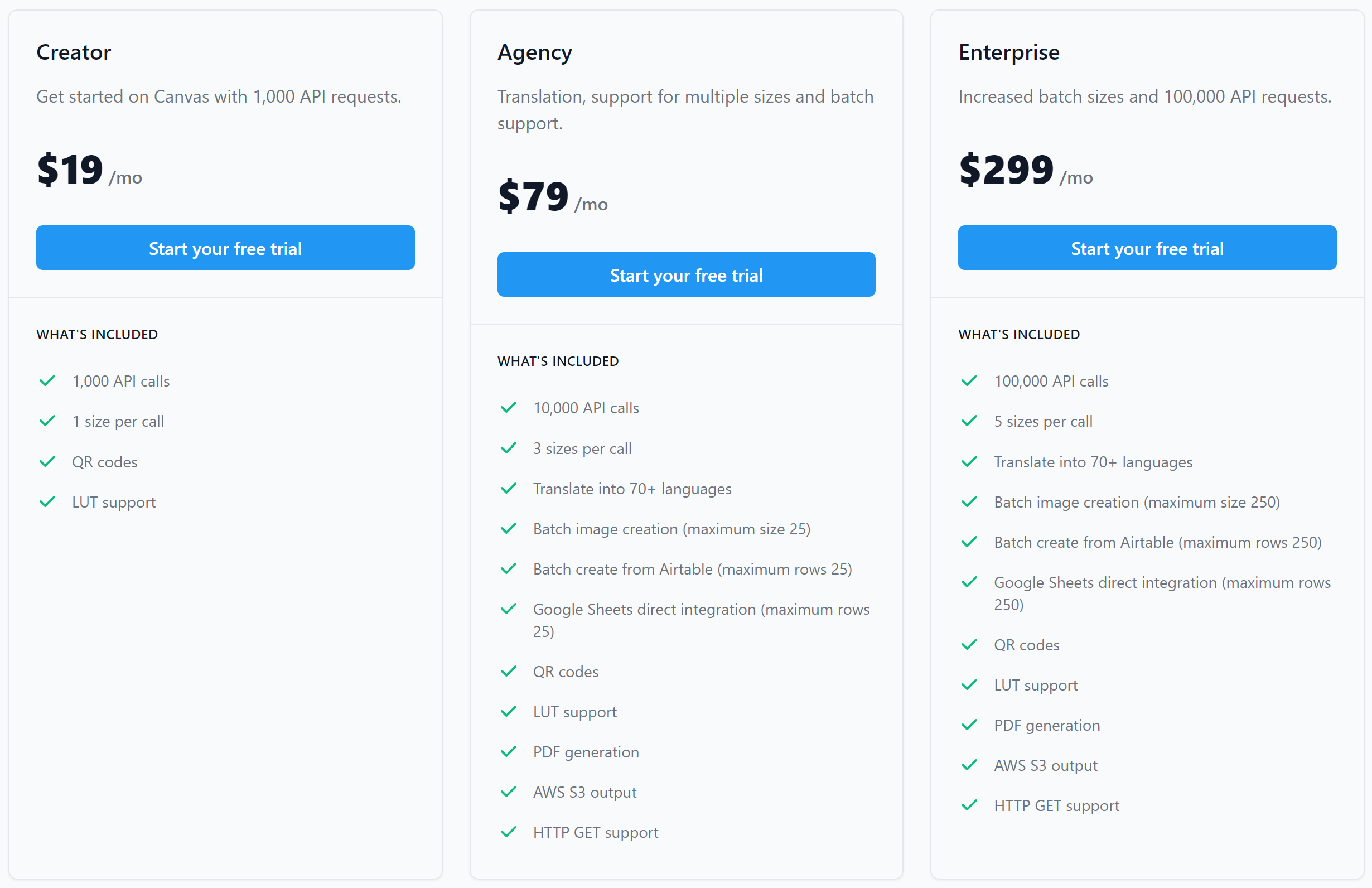 switchboard pricing