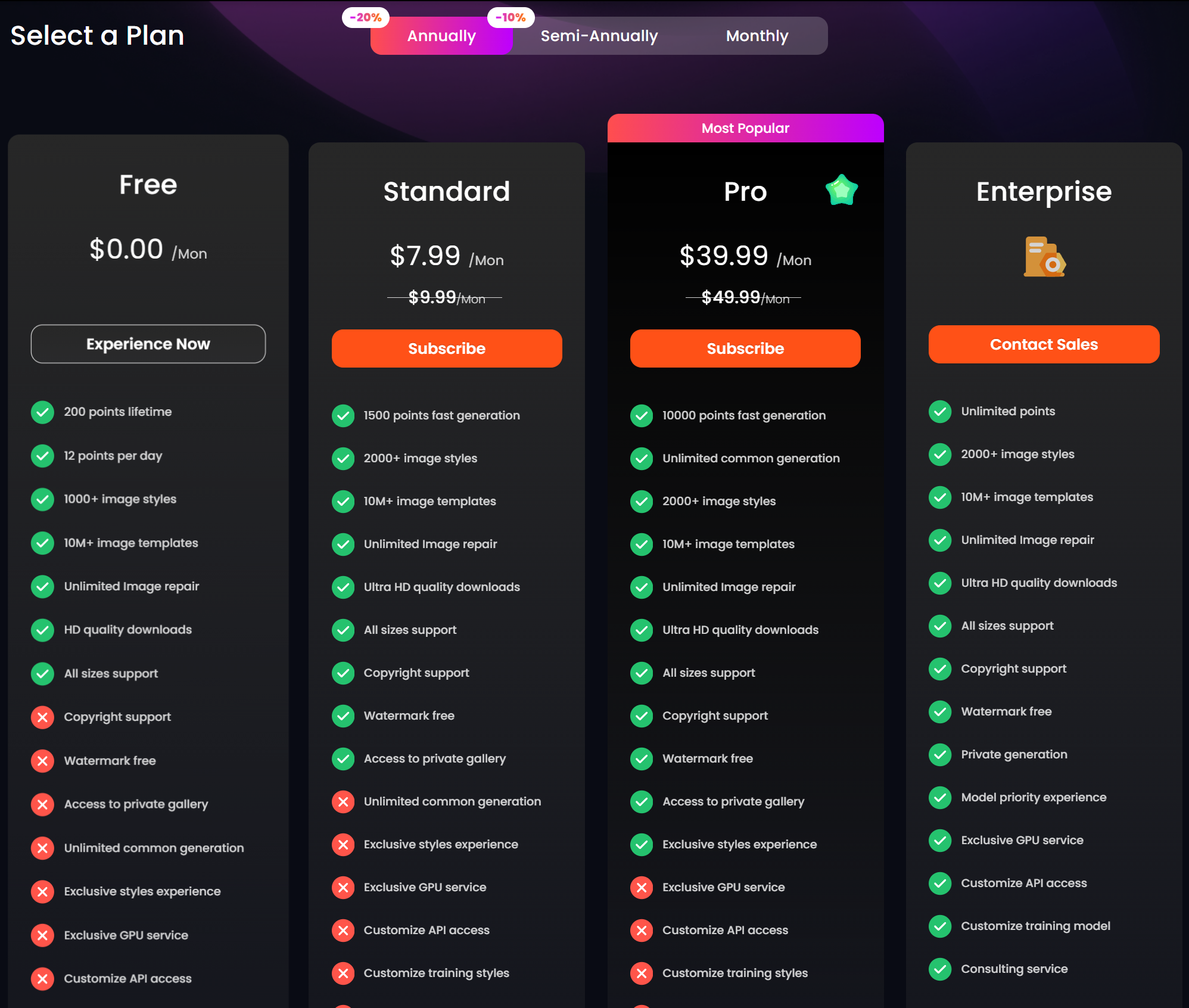 maze guru pricing