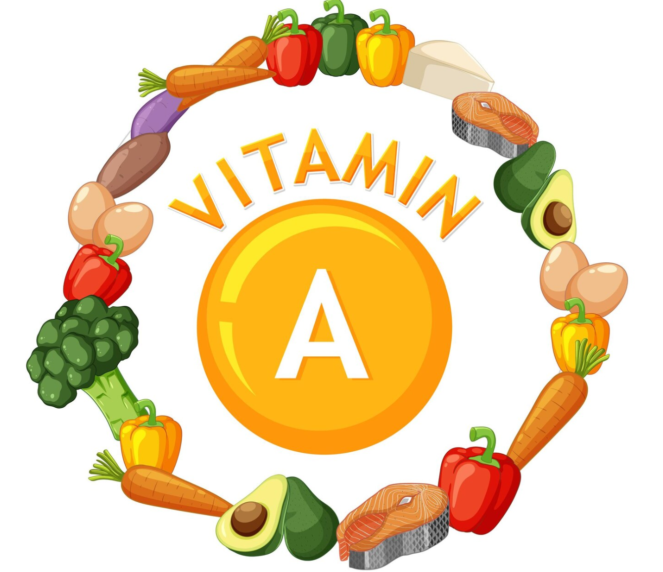 healthy foods containing vitamin balanced diet