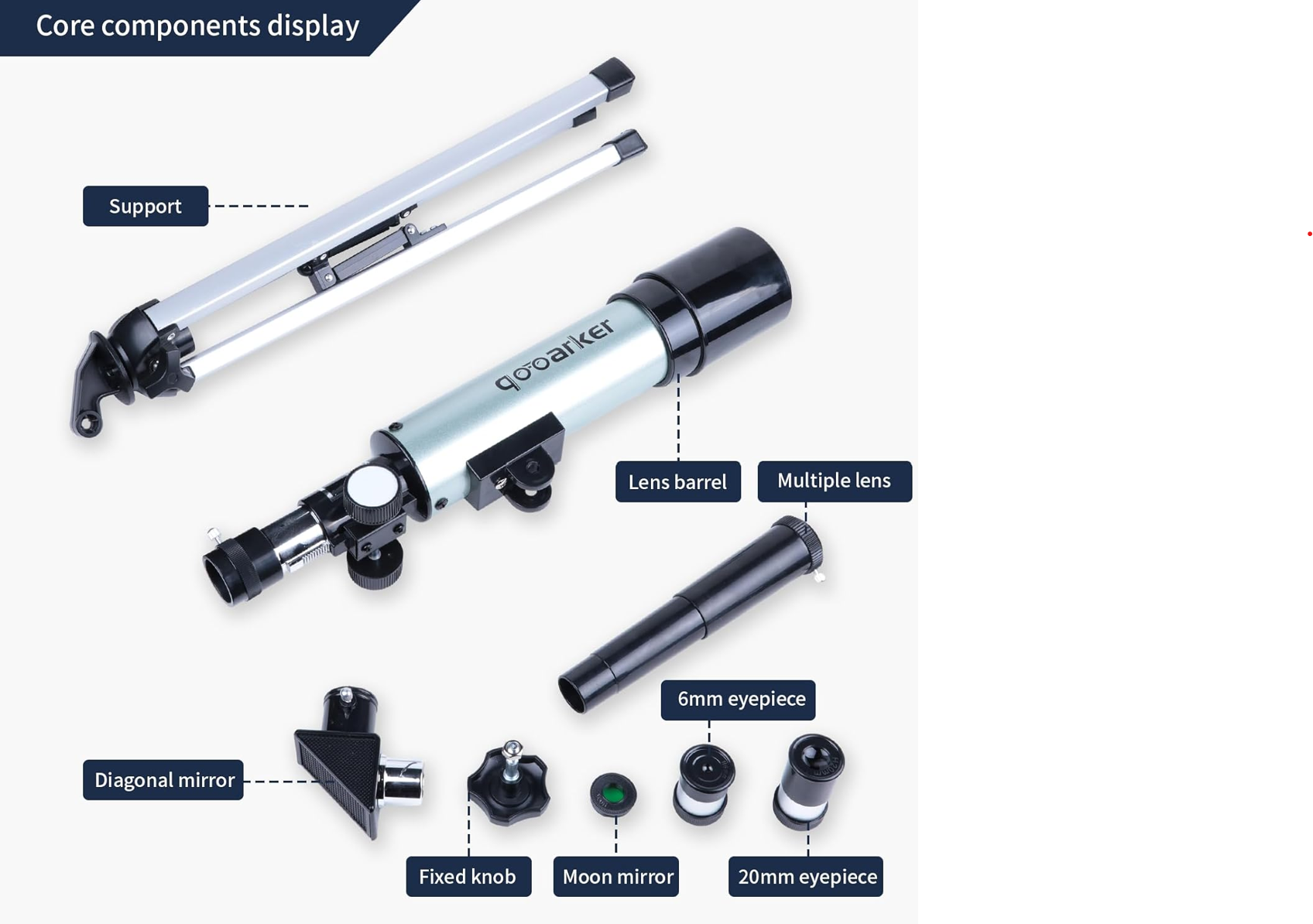 Display of core telescope components, including support stand, lens barrel, multiple lens, diagonal mirror, fixed knob, moon mirror, and eyepieces labeled as 6mm and 20mm.