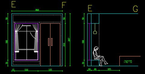 העלאת רעיונות באמצעות הדמיות