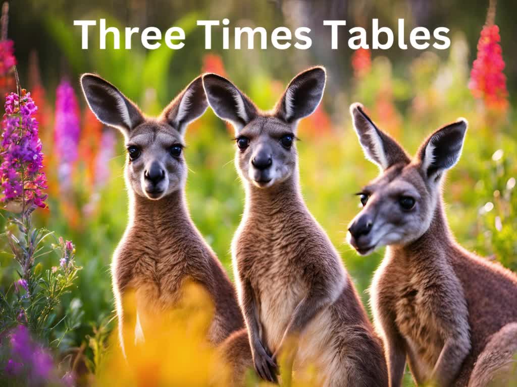 Three Times tables thumbnail