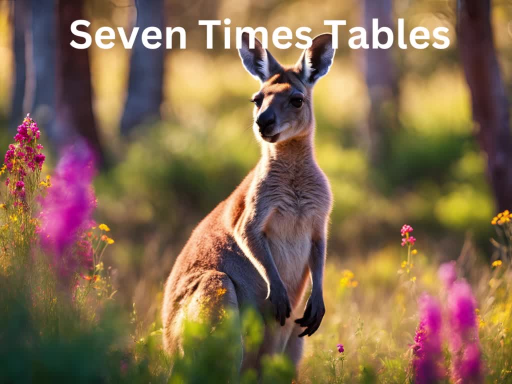 Seven times Tables thumbnail