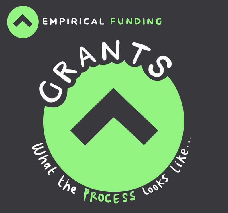 Grants