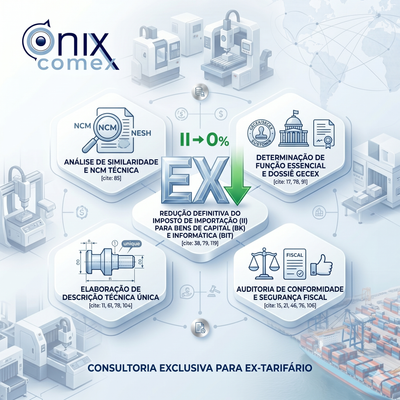 Ex-Tarifário image