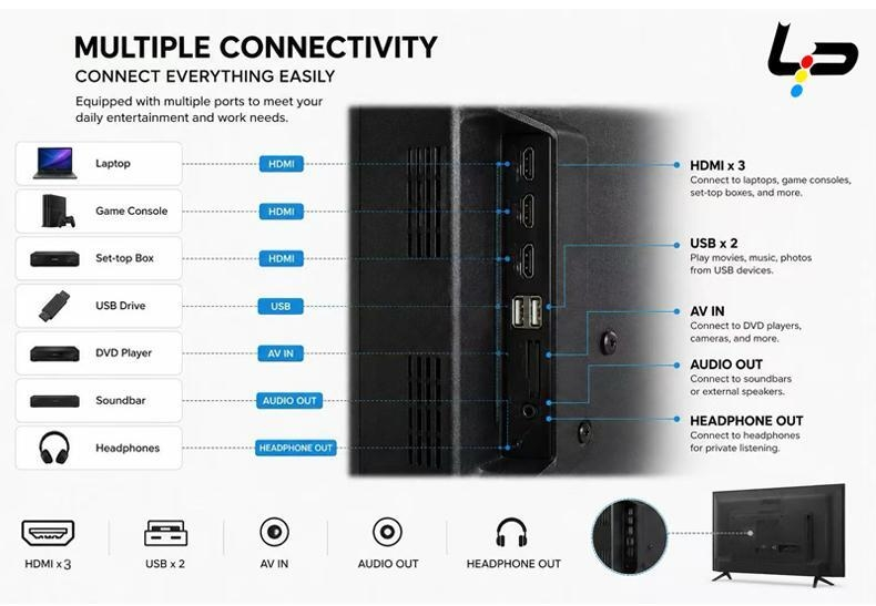 https://ng.jumia.is/cms/external/pet/LP445EA7IZXPXNAFAMZ/2b770b20f88587af1040d3d353e389b8.jpg
