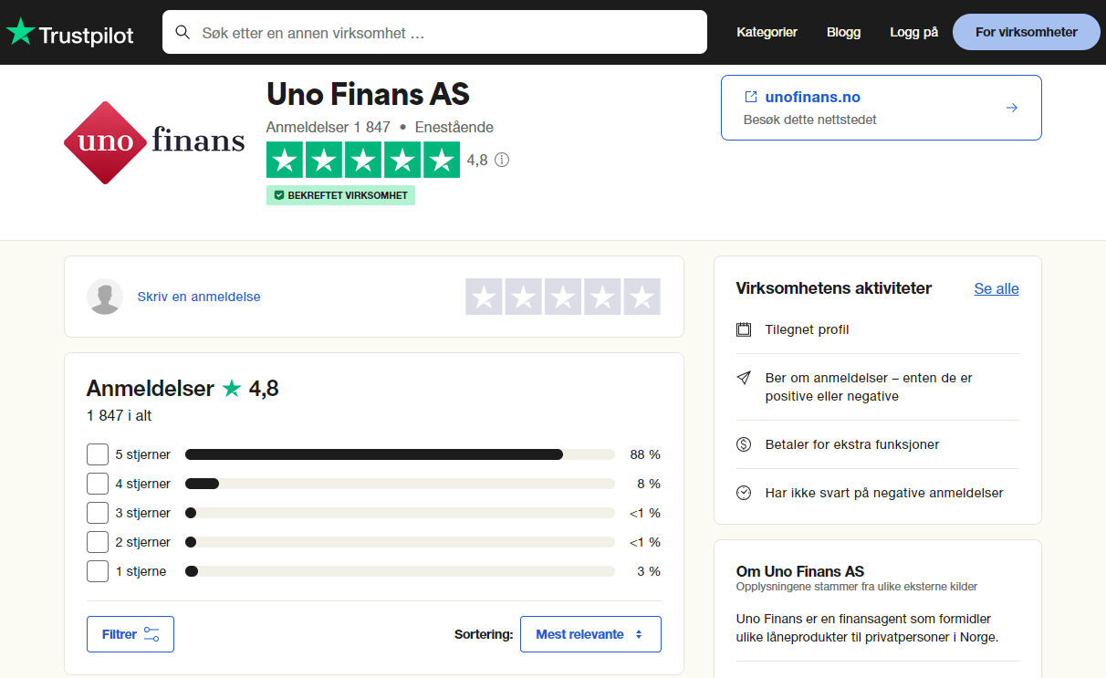 Trustpilot anmeldelser av Uno Finans