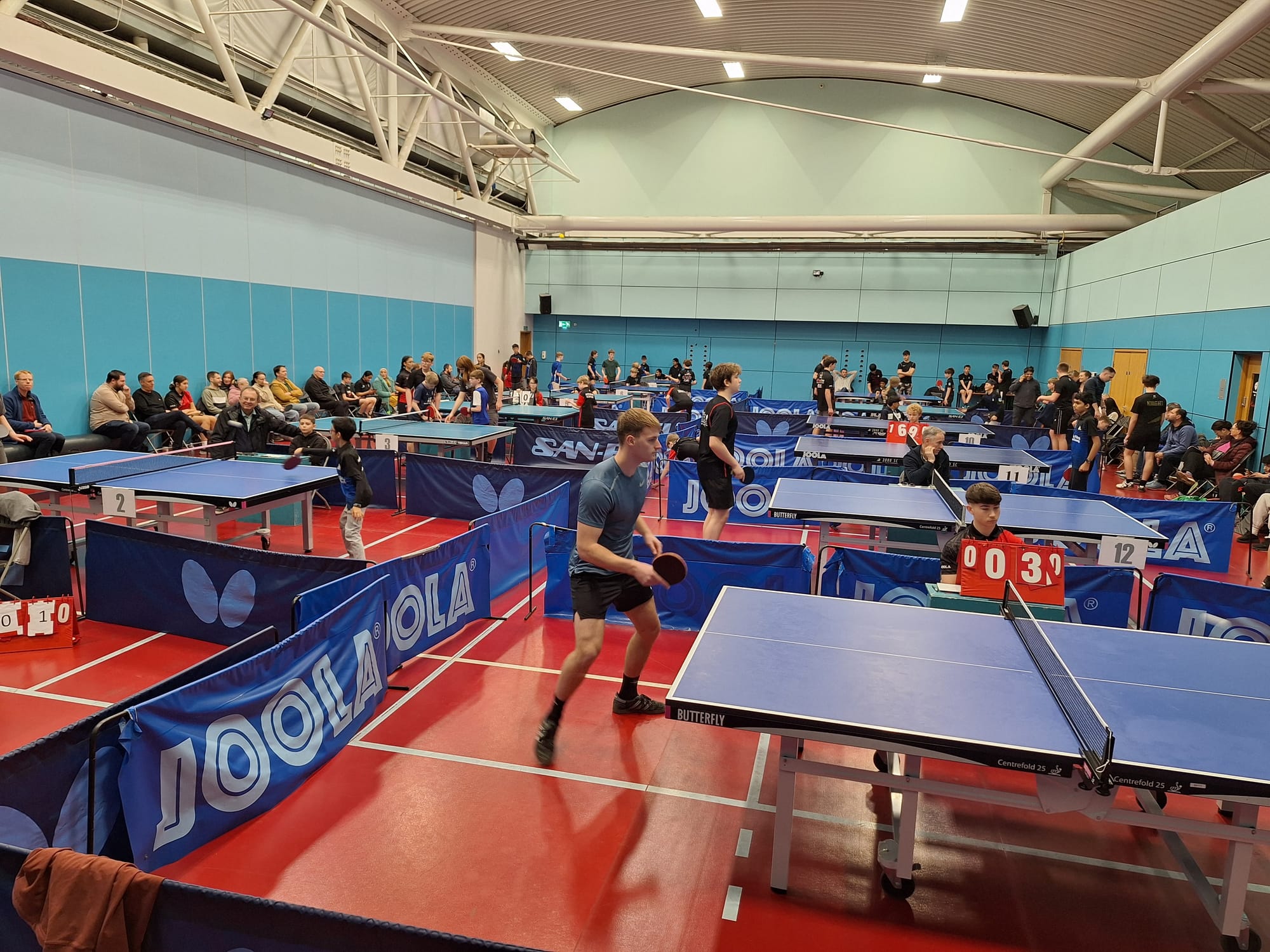 South Yorkshire Junior League Session No.6