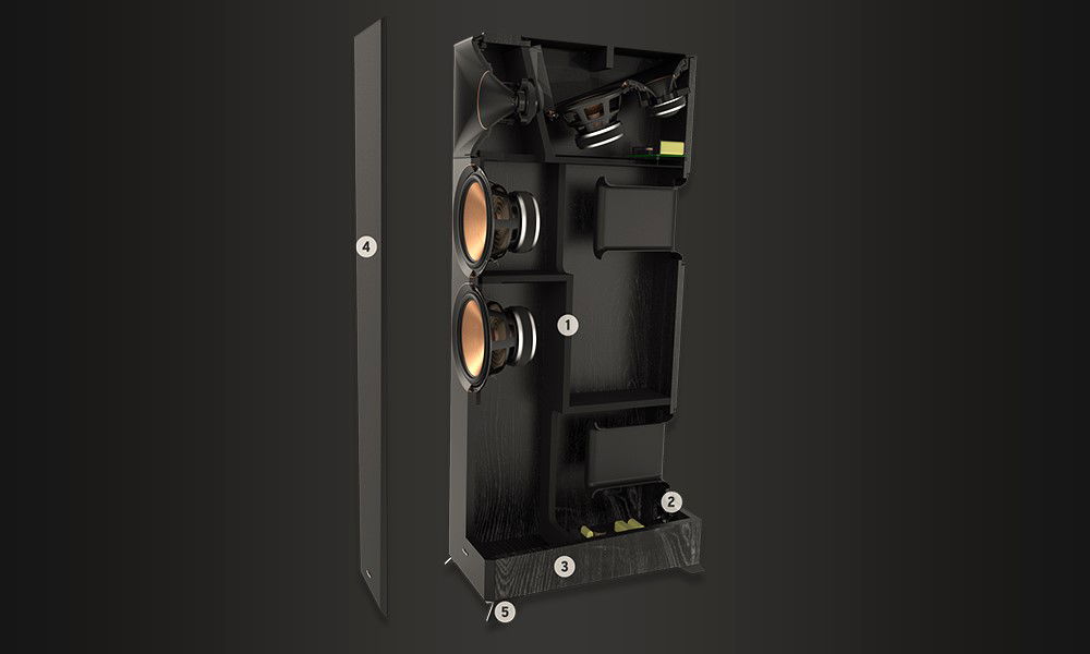 חתך פרופיל רמקול Klipsch RP-5000F II שמראה את כל מחיצות התיבה