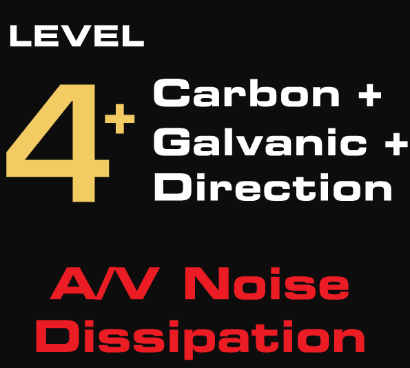 טכנולוגיית ה level 4 noise dissipation של הכבל AudioQuest Cherry Cola 48 HDMI