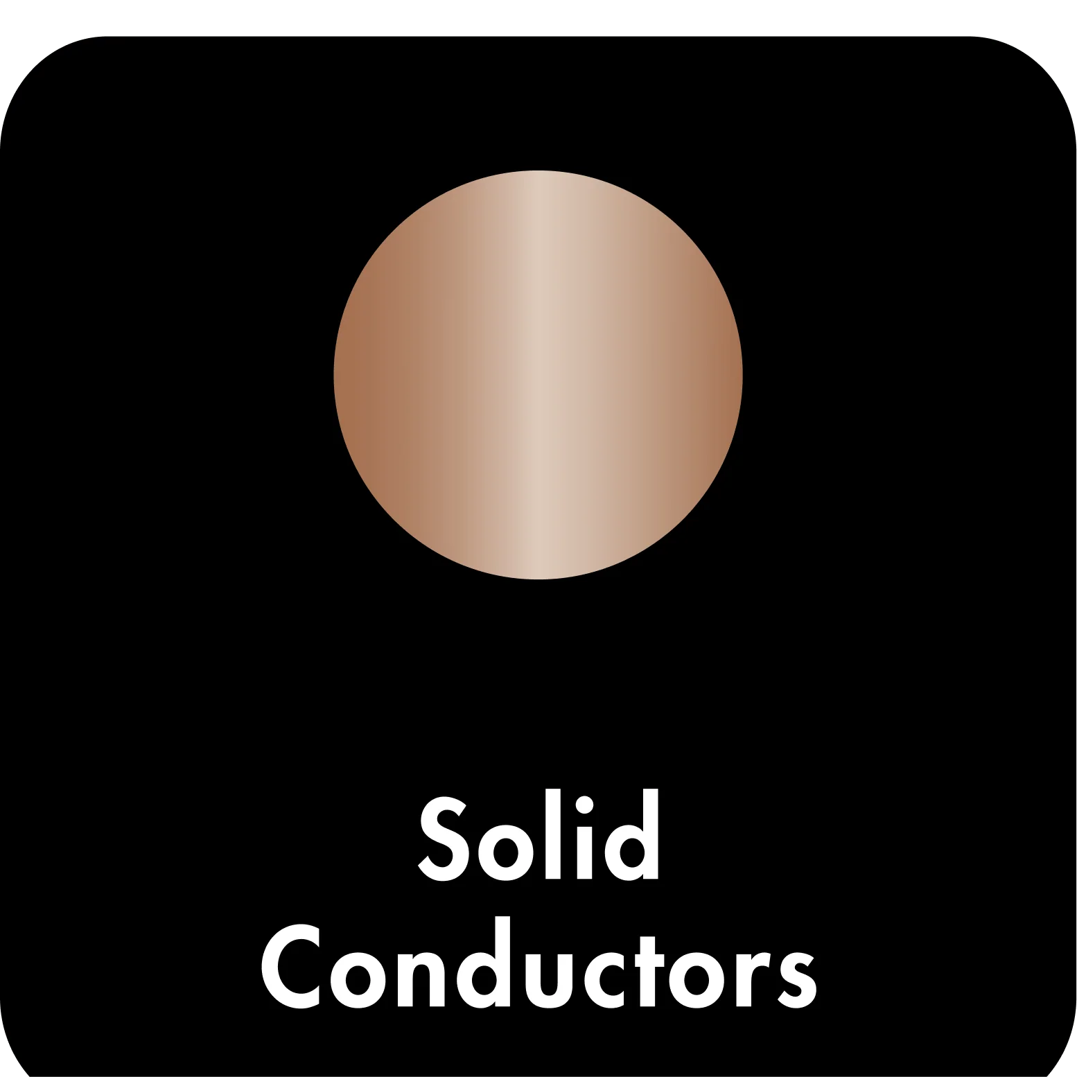 Solid Conductors   גידי הולכת נחושת יצוקה במקום חלוקה לסיבים,  מה שמונע עיוות דינמי. 