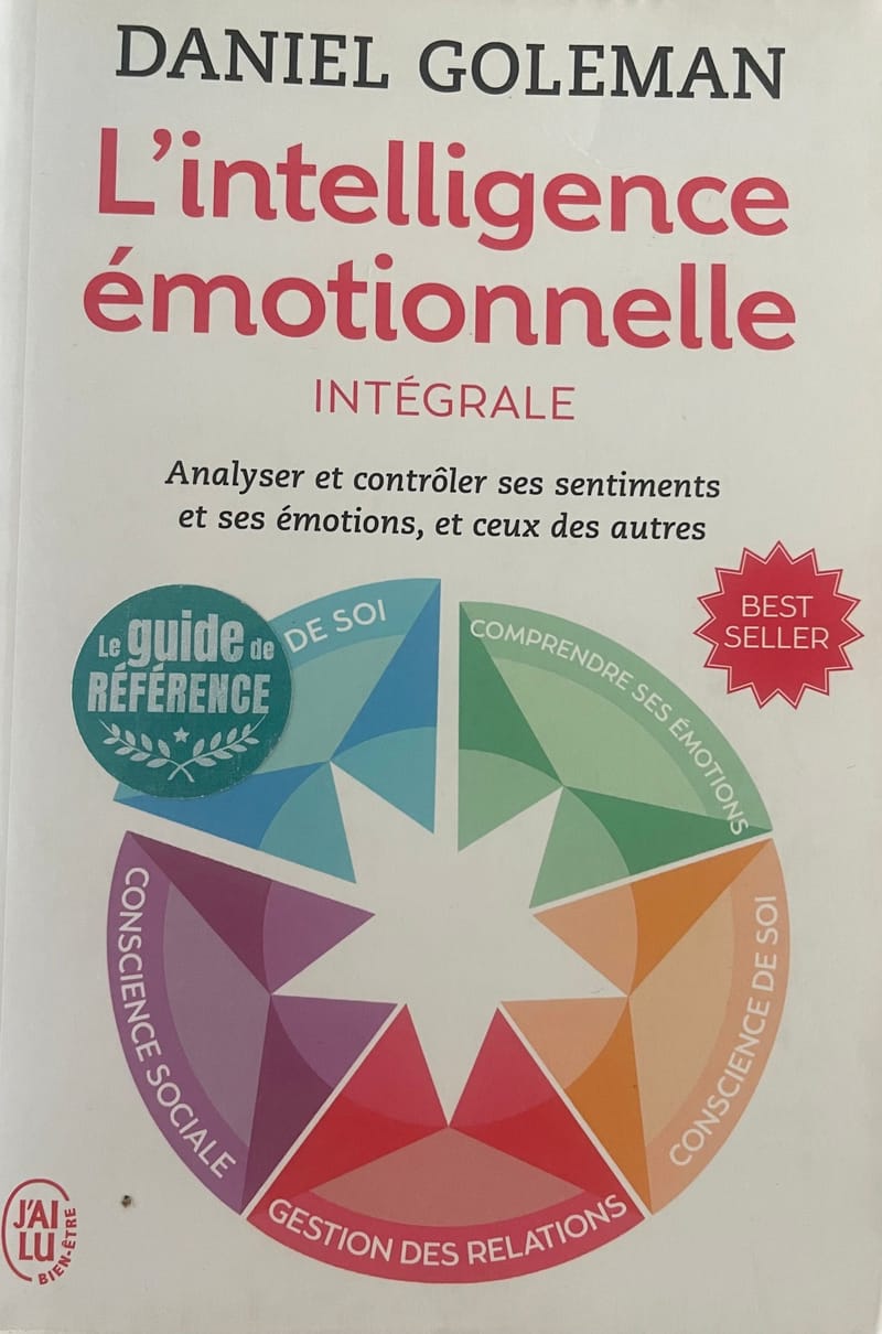 La connaissance de soi 