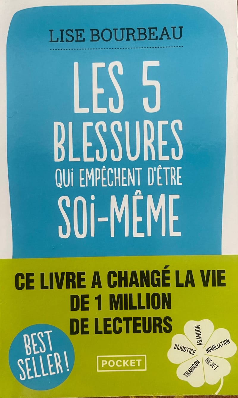 La connaissance de soi 