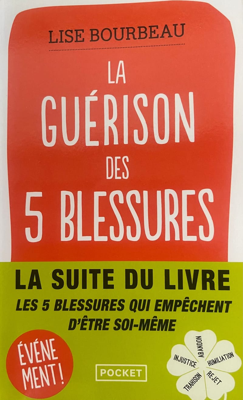 La connaissance de soi 