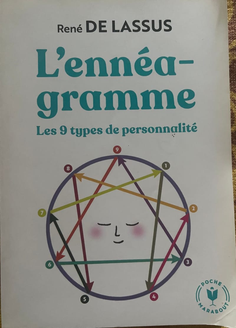 La connaissance de soi 