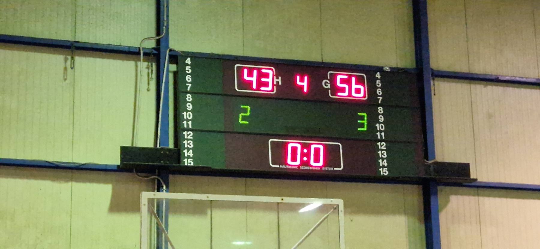 ΡΟΥΦ80-ΑΟ ΚΥΨΕΛΗΣ  43-56 25/10/25