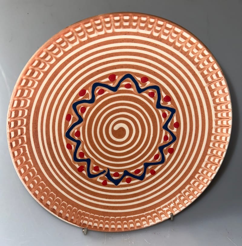 19-22 cm Plates