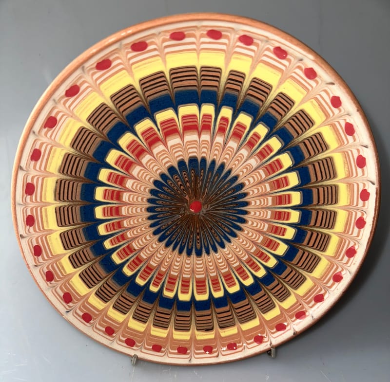 19-22 cm Plates
