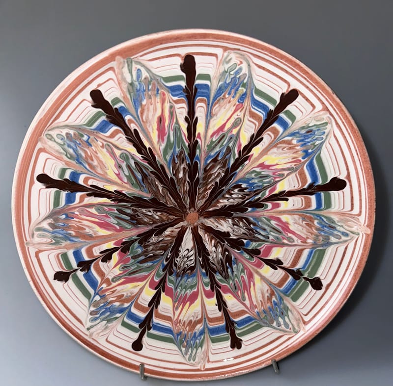 19-22 cm Plates