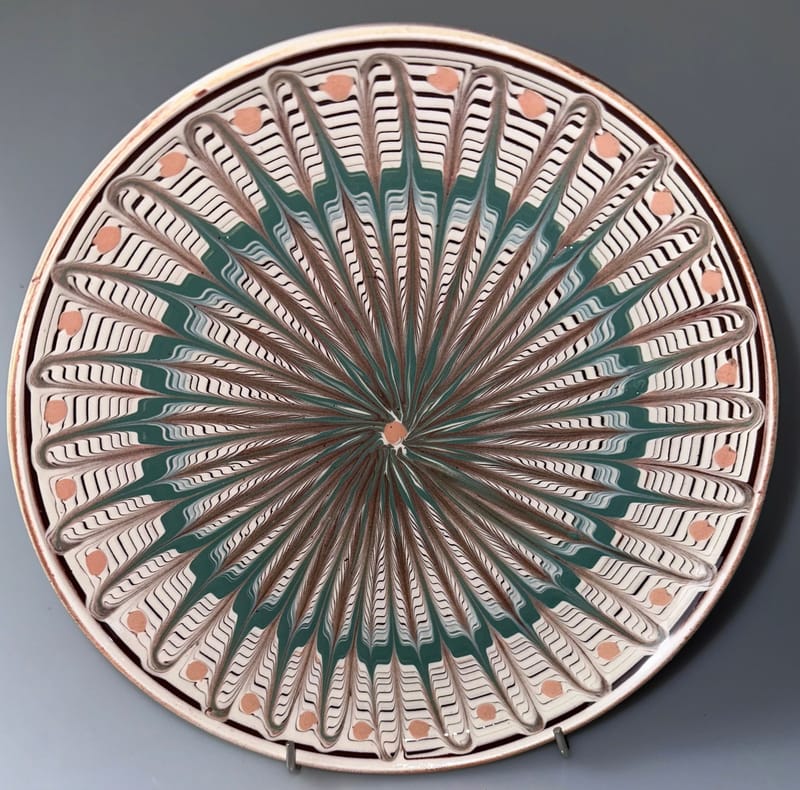 19-22 cm Plates