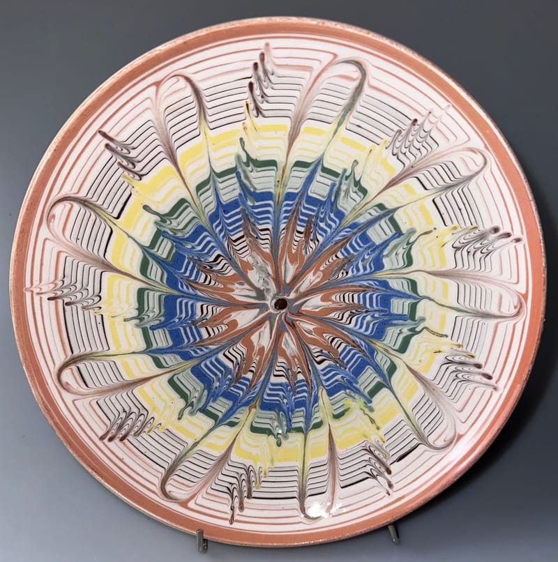19-22 cm Plates