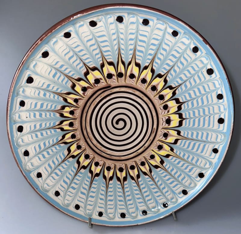 19-22 cm Plates