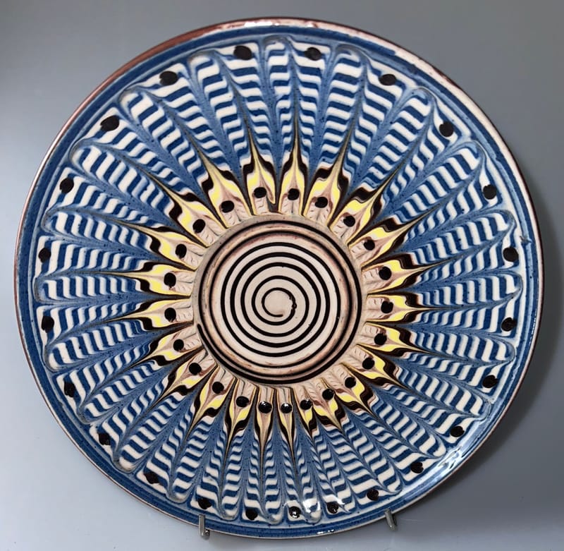 19-22 cm Plates