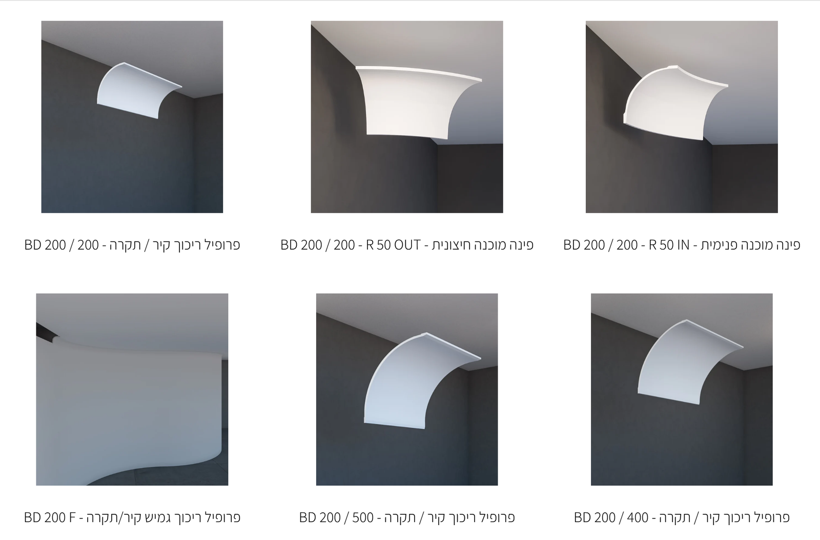 Rounded Mouldings: The Detail Changing Modern Interiors - The double whammy