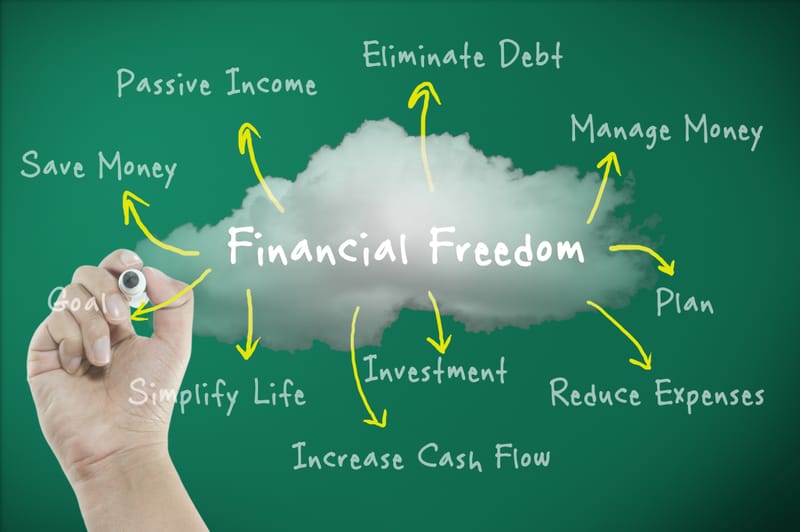 Debt Mediator