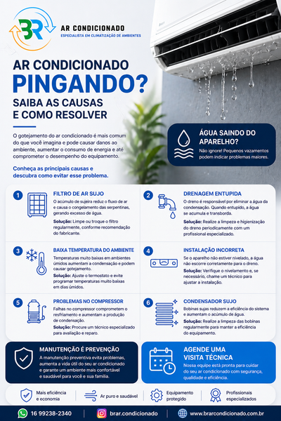 AR-CONDICIONADO PINGANDO?