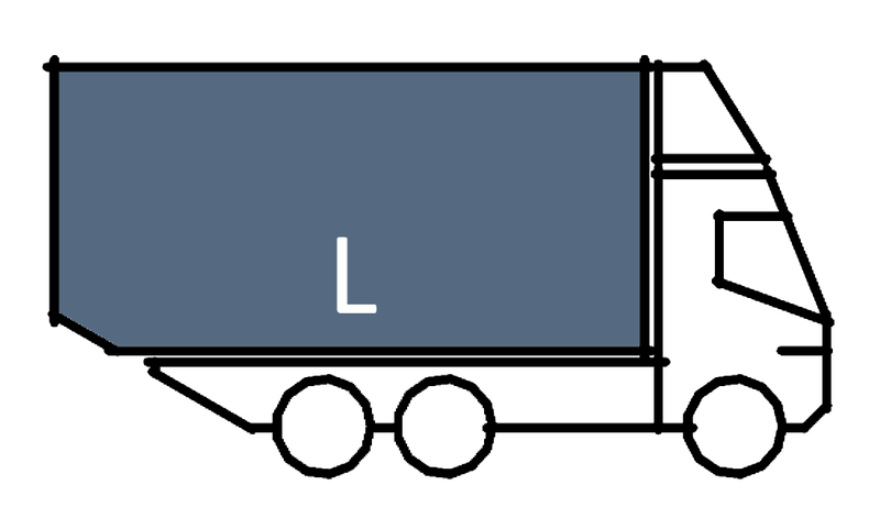 (L) Camion 4x4 et 6x6