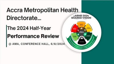 2024 Half-Year Performance Review