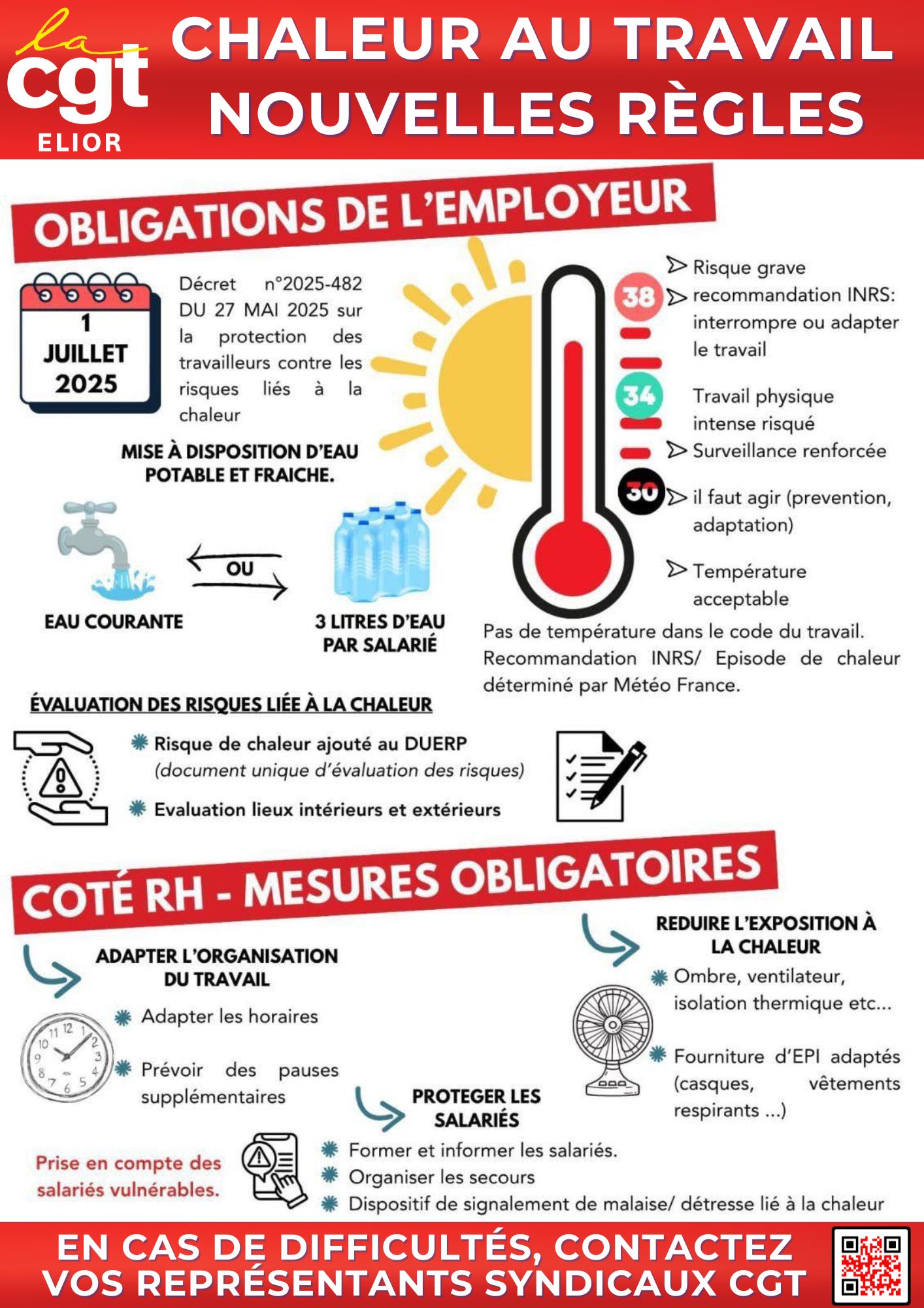 CHALEUR AU TRAVAIL : NOUVELLES RÈGLES EN ENTREPRISE