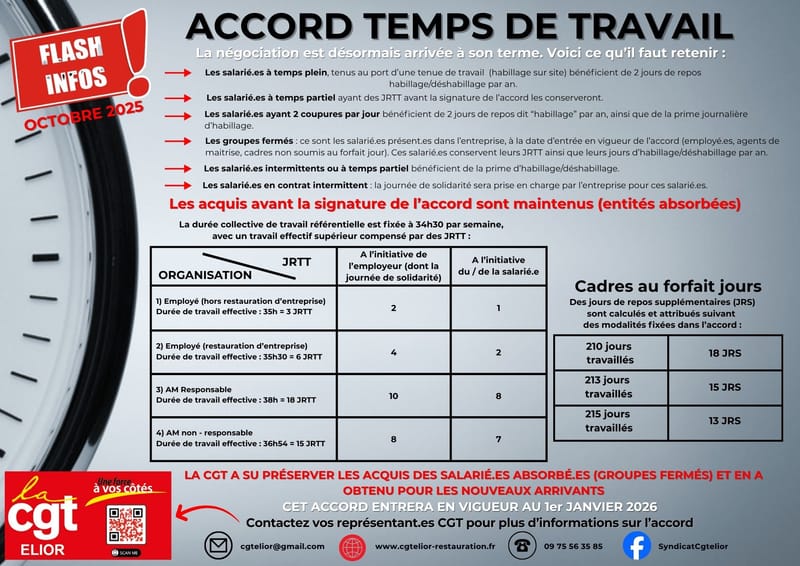 ACCORD TEMPS DE TRAVAIL