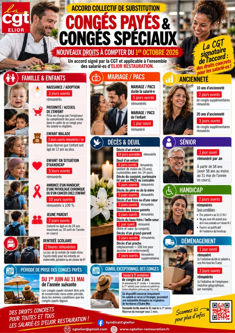 ACCORD DE SUBSTITUTION : CONGÉS PAYÉS, CONGÉS SPÉCIAUX