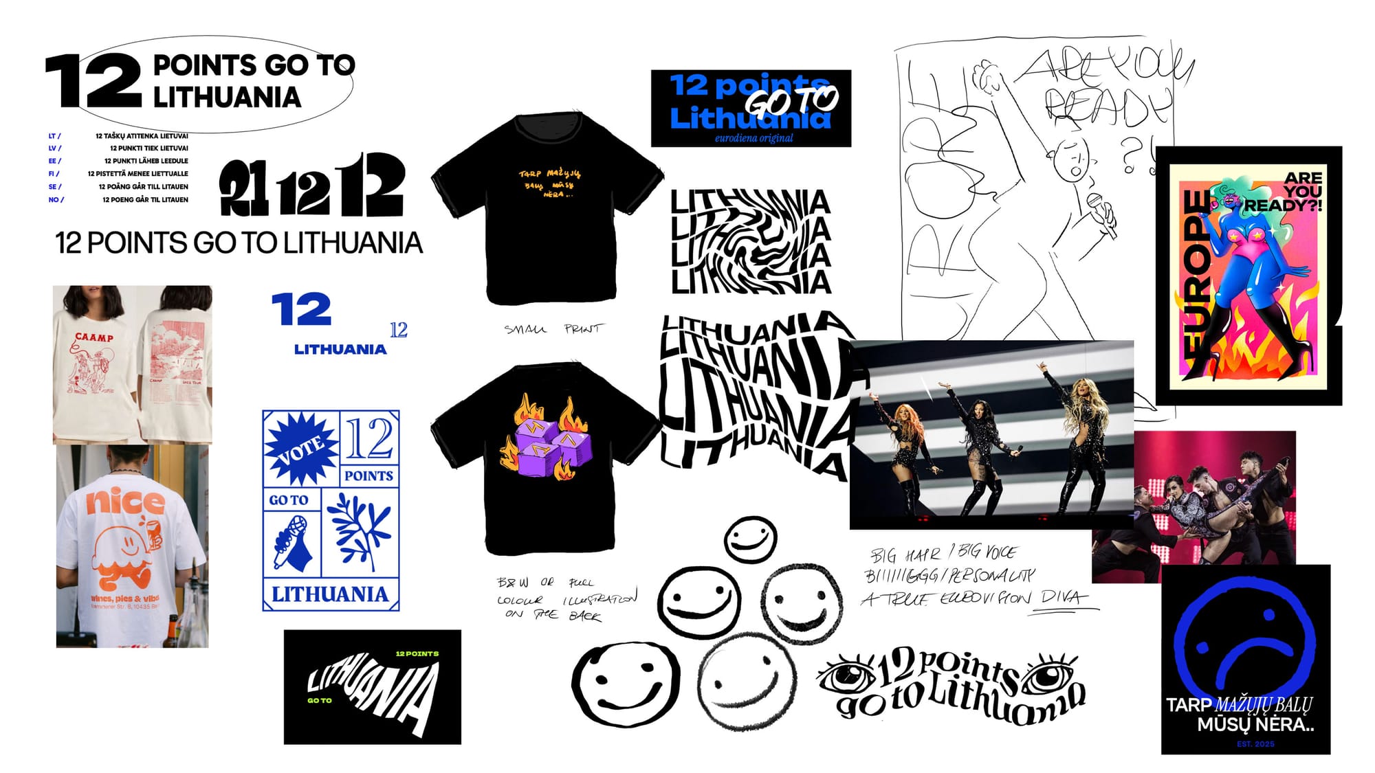 Sketching and possible concepts