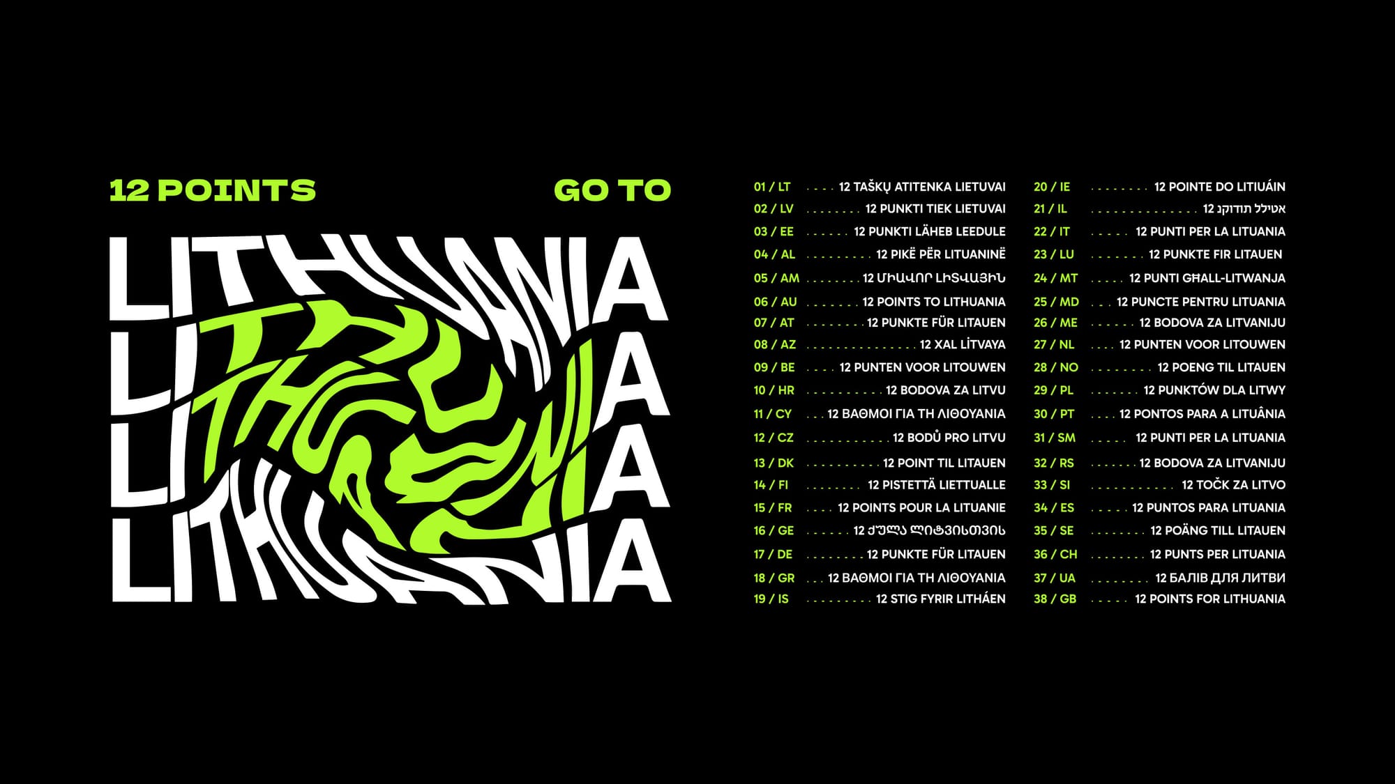 Graphics and illustrations