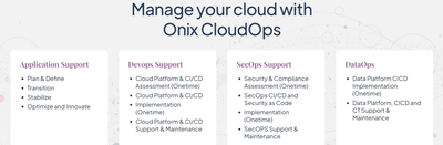 Top Benefits of AI-Powered Cloud Managed Services for Modern Enterprises