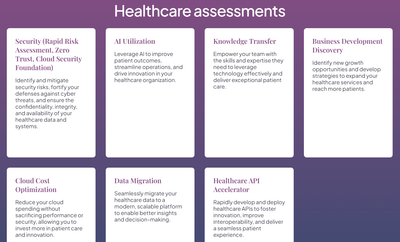 How Healthcare Organizations Can Assess Cloud Security Readiness Before Migration