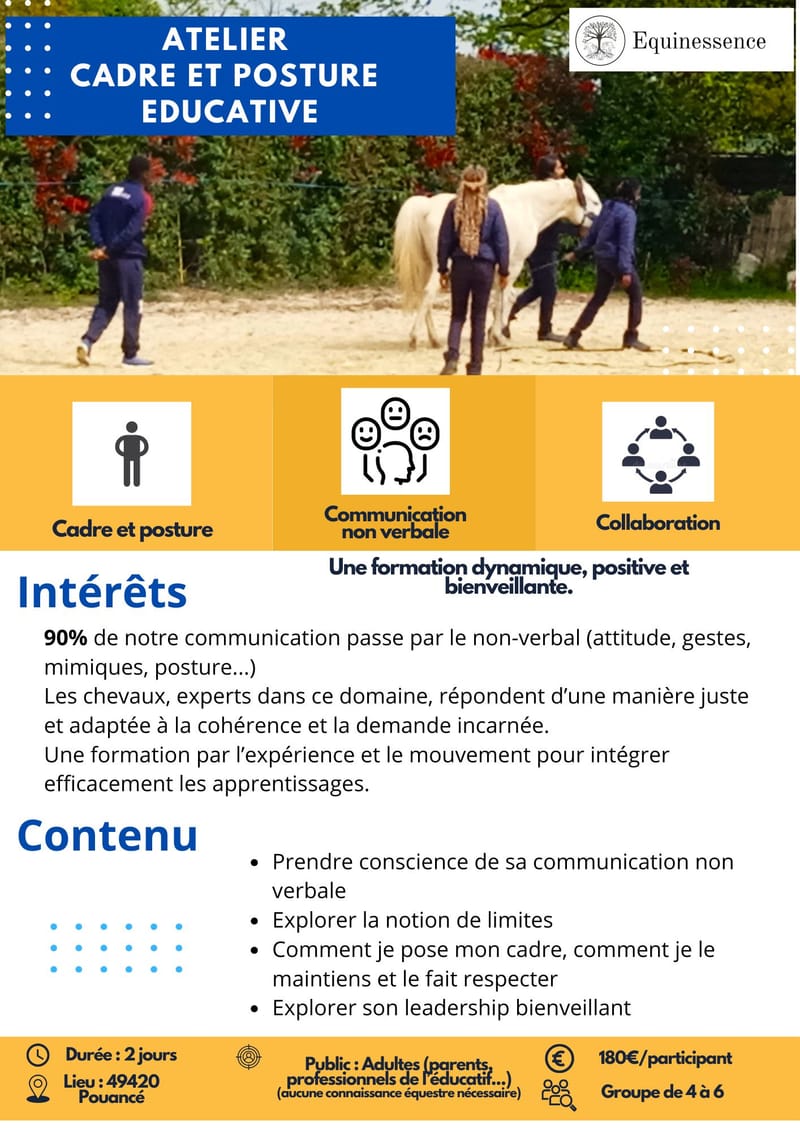 Atelier cadre et posture