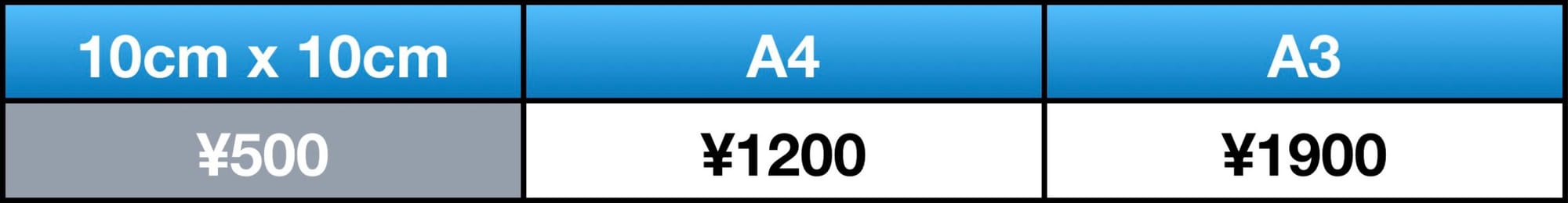 カッティングシートプリント代金チャート