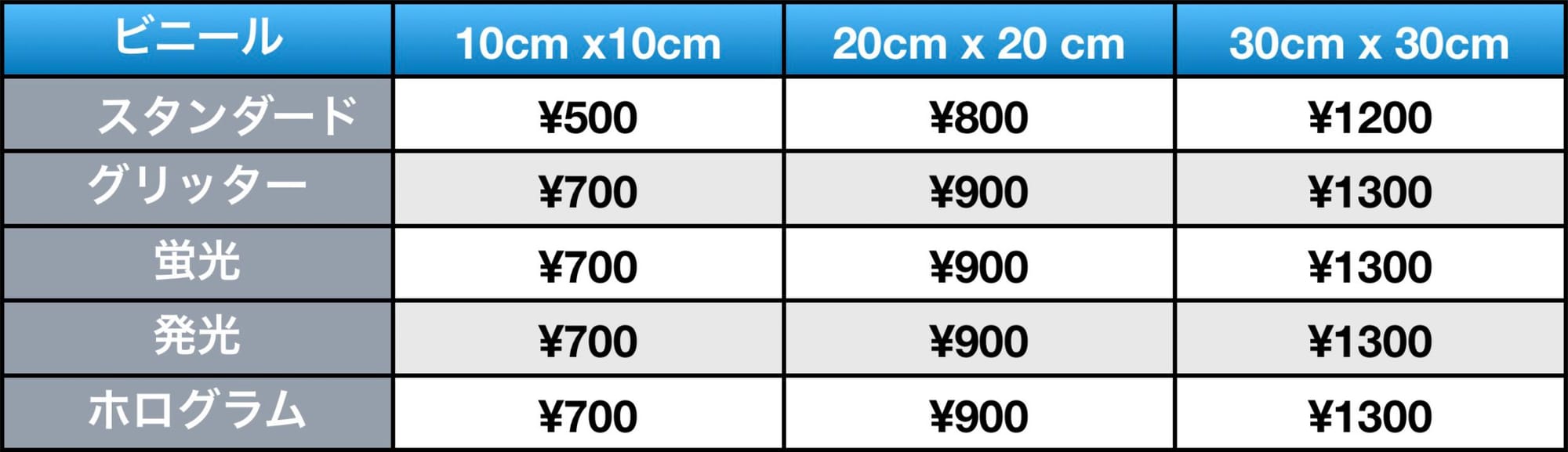 フルカラープリントサイズチャート