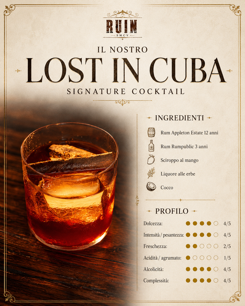LOST IN CUBA