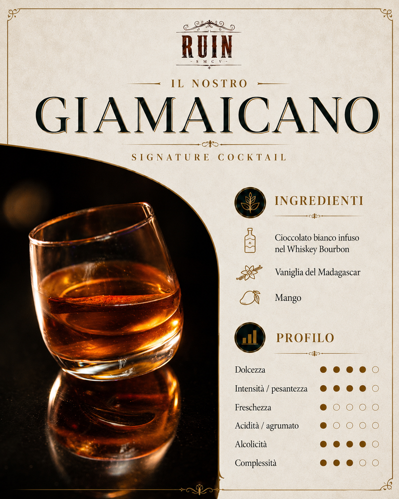GIAMAICANO