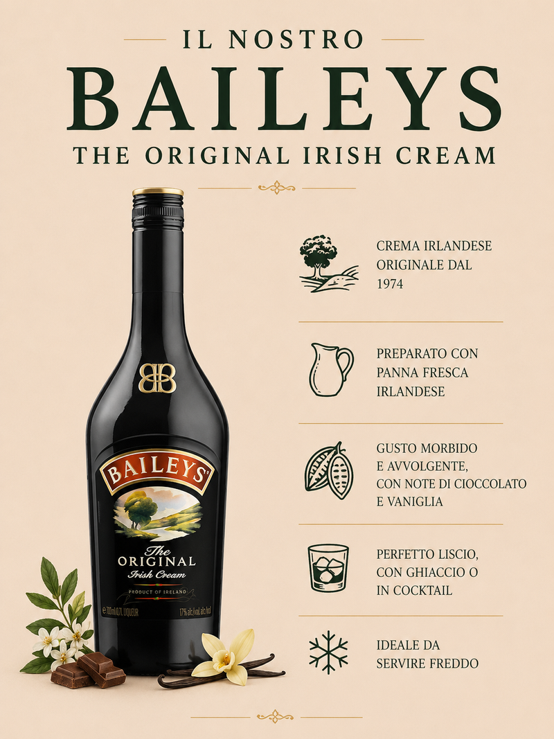BAYLES