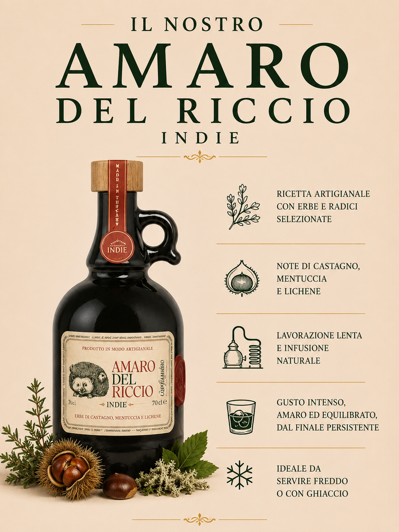 AMARO DEL RICCIO