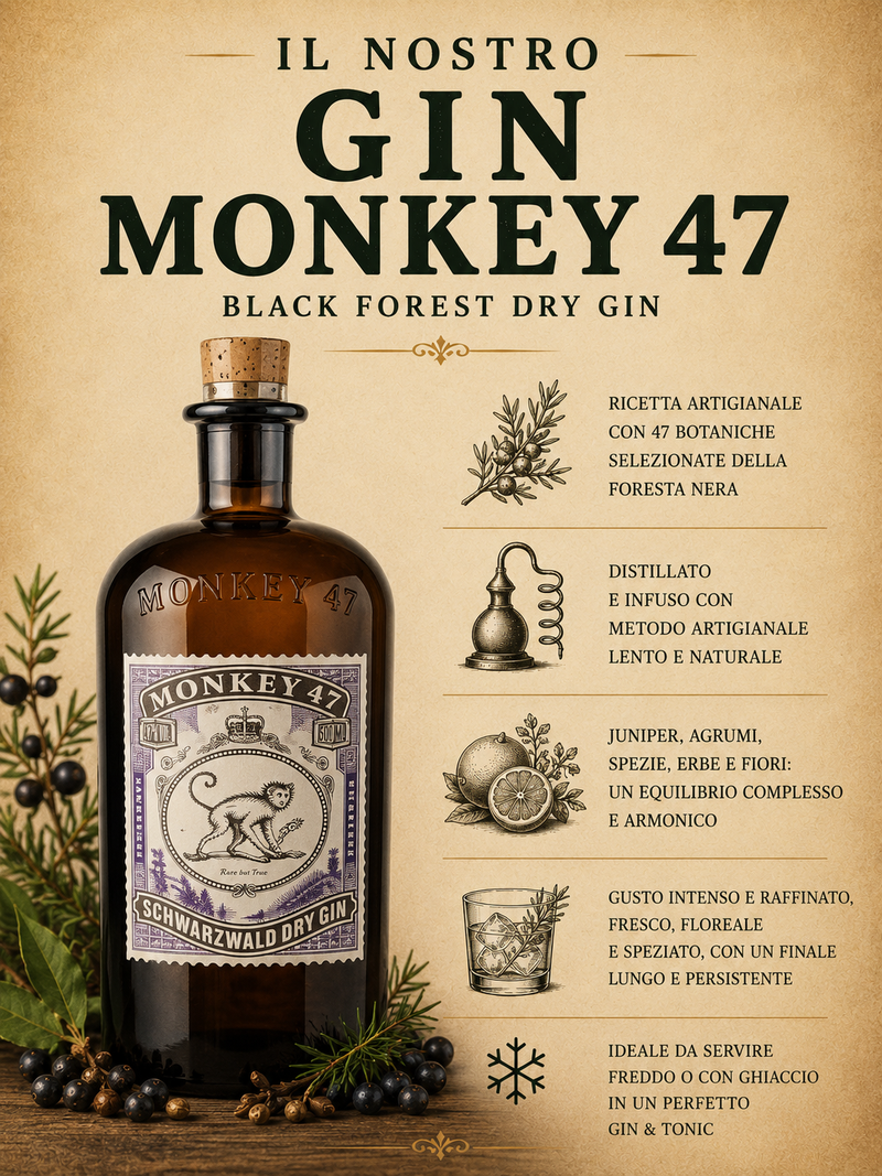 MONKEY 47 GIN