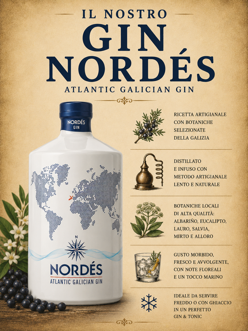 NORDES GIN